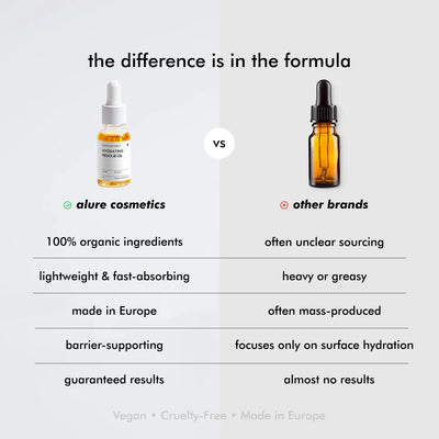 Hydrating Rescue Oil