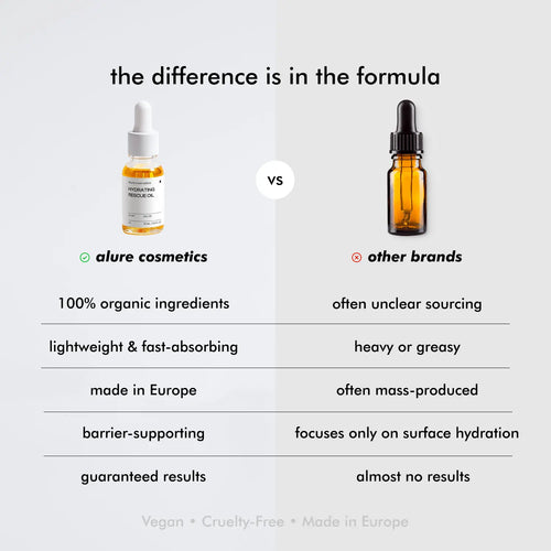 Hydrating Rescue Oil